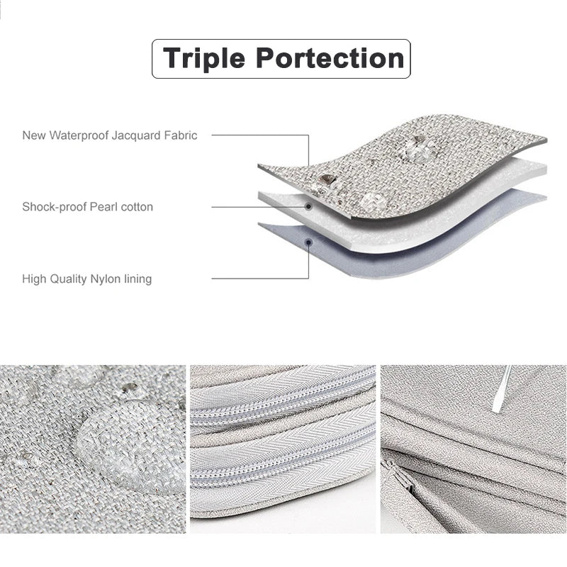 Double Layer Travel Cable Organizer – Waterproof Electronics Bag