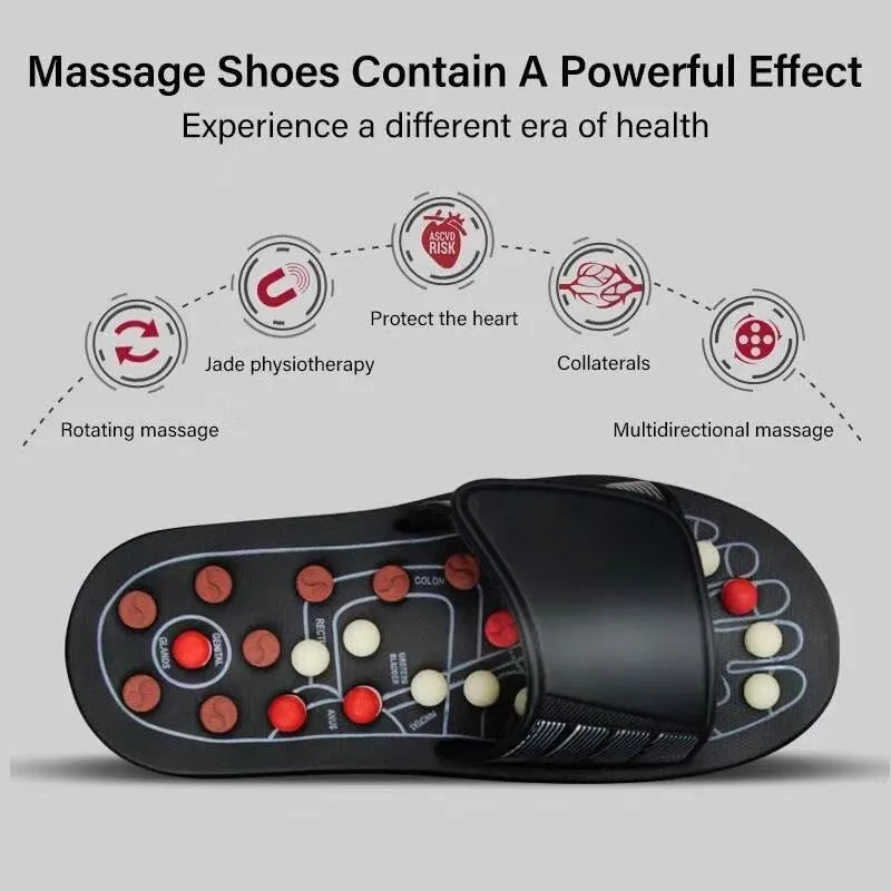Acupoint Therapy Massage Slippers - Unisex Foot Massager