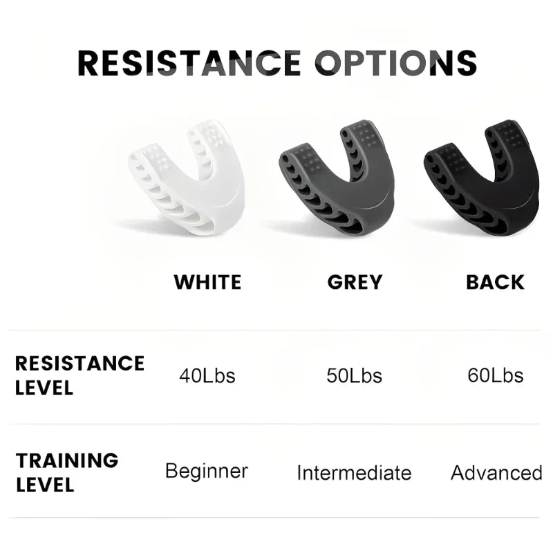 U-Shape Facial Jaw Exerciser & Neck Toning Device