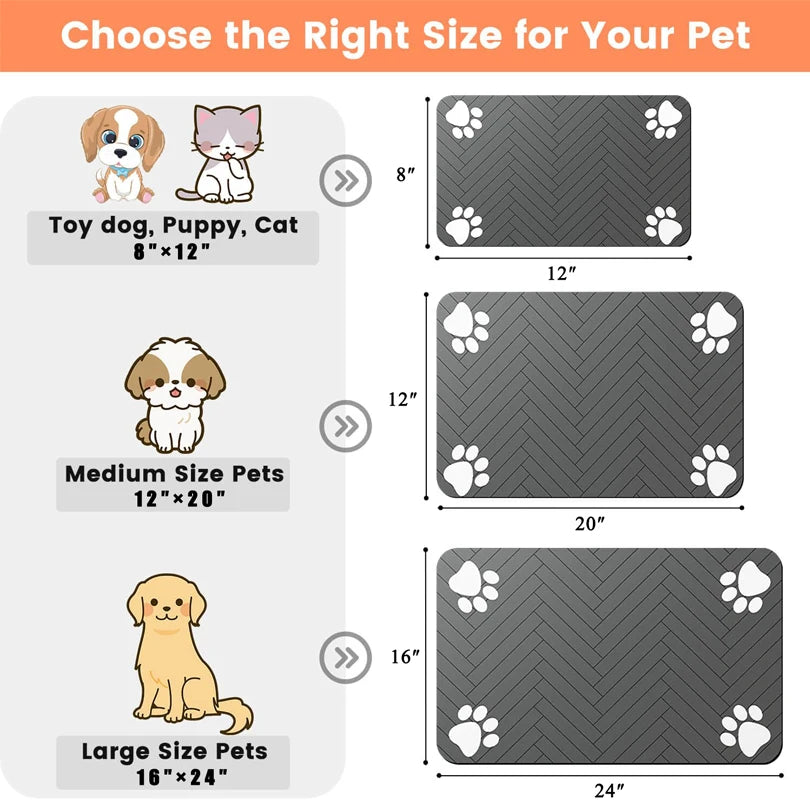 Waterproof Pet Food Mat for Dogs and Cats with Non-Slip Backing