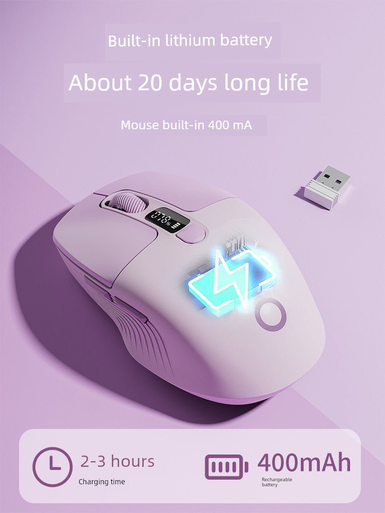 Prewalker Bluetooth Girls Rechargeable Neutral Wireless