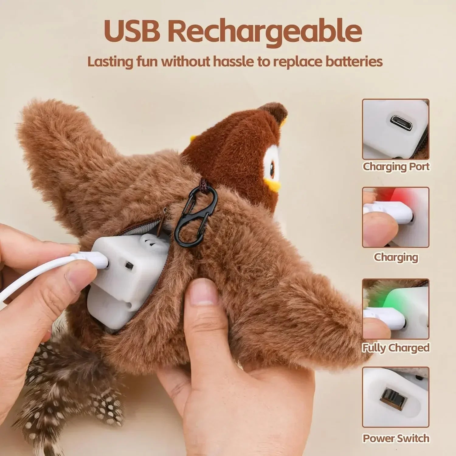 USB Rechargeable Catnip Bird Toy for Cats – Interactive Squeaky Plush