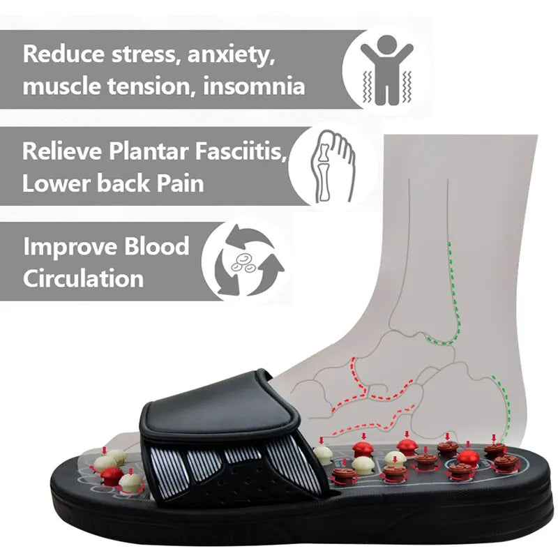 Acupoint Therapy Massage Slippers - Unisex Foot Massager